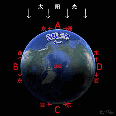 昏星|金星与地球的回旋之舞 – NASA中文